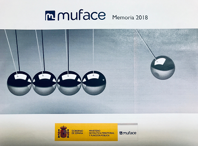 Portada de la Memoria 2018