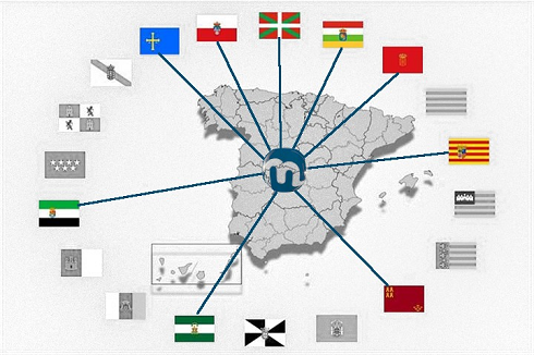 MAPA INTEROPERABILIDAD 9 CCAA