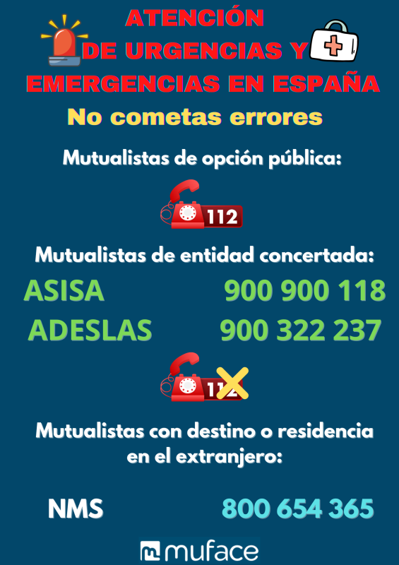 Urgencias y emergencias en España. Mutualistas de opción pública teléfono 112,  de entidad concertada, ASISA 900 900 118, ADESLAS 900 322 237