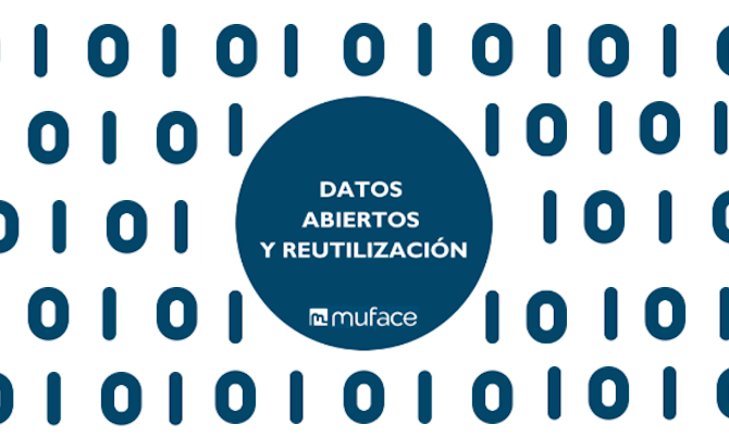 Cartela datos