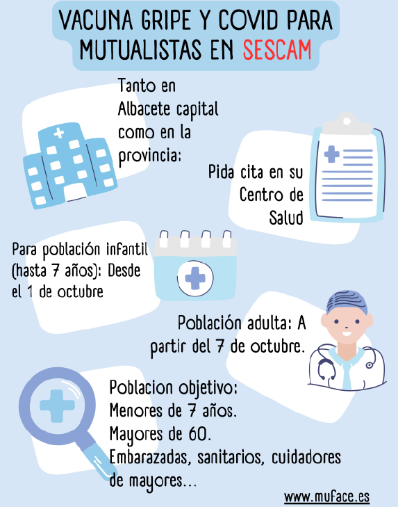 Vacunación para mutualistas de opción pública