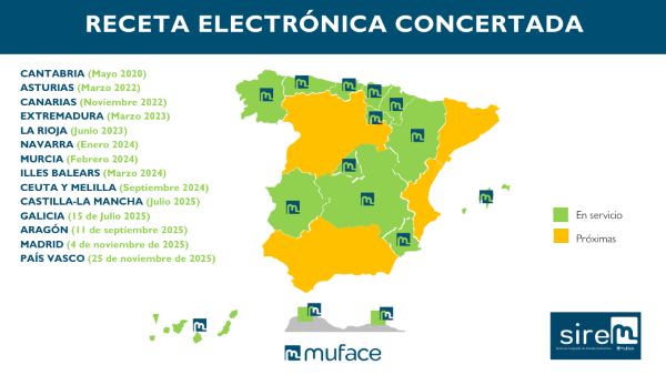 Mapa encobreix electrònica concertada