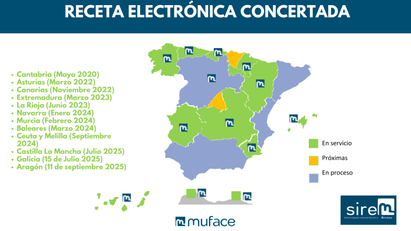 Mapa de ccaa con SIREM 