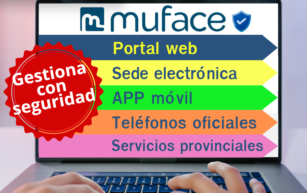 Cartela servicios electrónicos de MUFACE