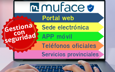 Cartela servicios electrónicos de MUFACE
