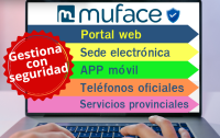 Cartela servicios electrónicos de MUFACE