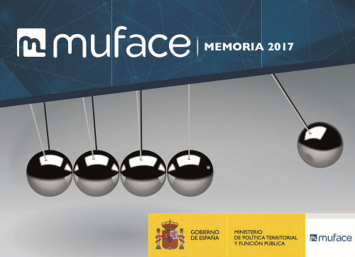 Portada Memoria Muface