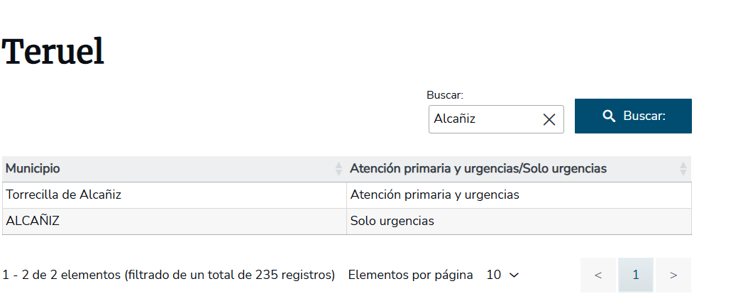 Buscador de localidades en las provincias con Convenio de Medio Rural