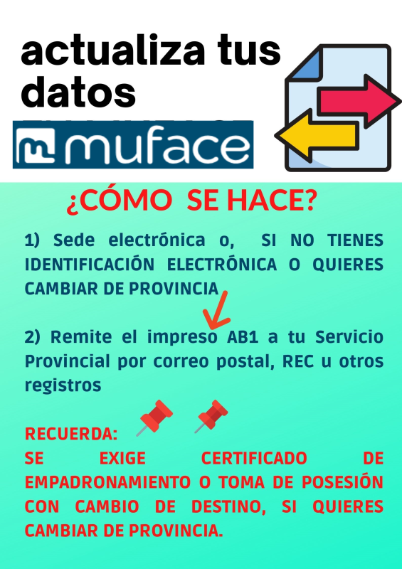 Poster de actualización mayo