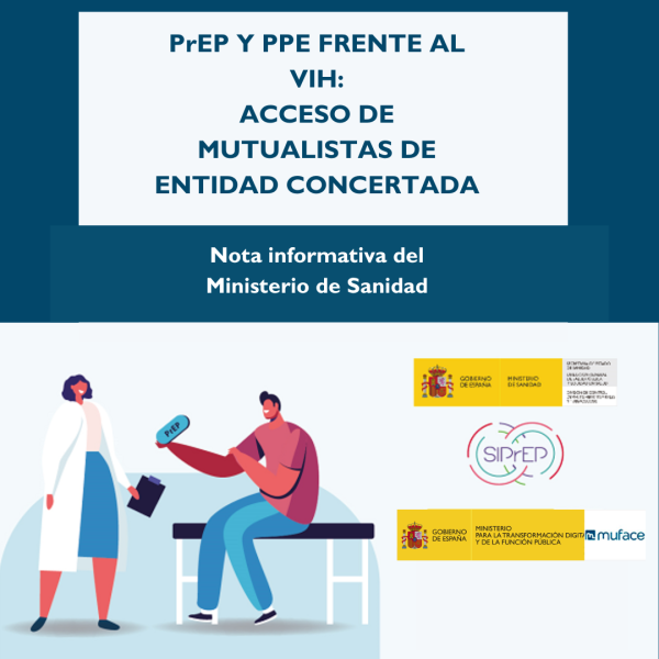 Acceso profilaxis 